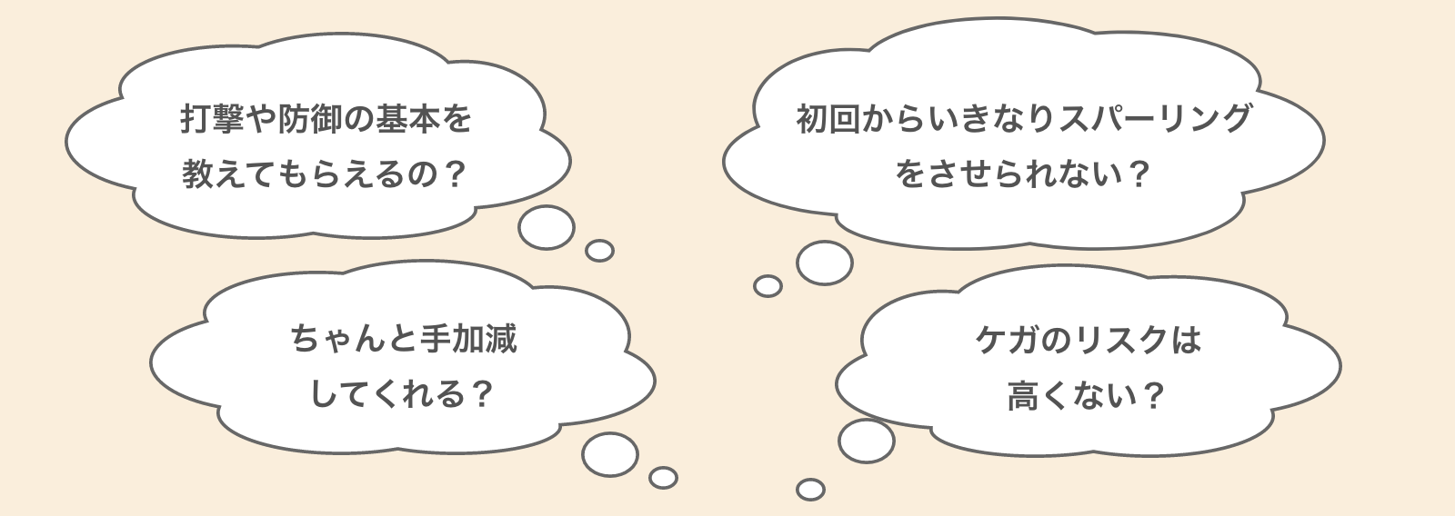 こんな不安や経験がありませんか