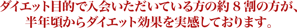 ダイエット目的で入会いただいている方の約8割の方が、半年頃からダイエット効果を実感しております。