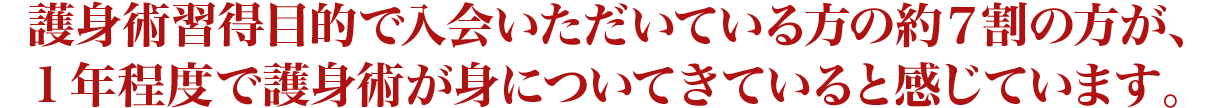 護身術習得目的で入会いただいている方の約7割の方が、1年程度で護身術が身についてきていると感じています。